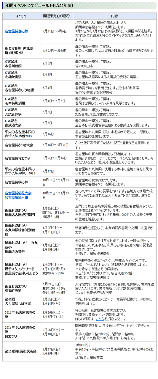 平成27年のイベント