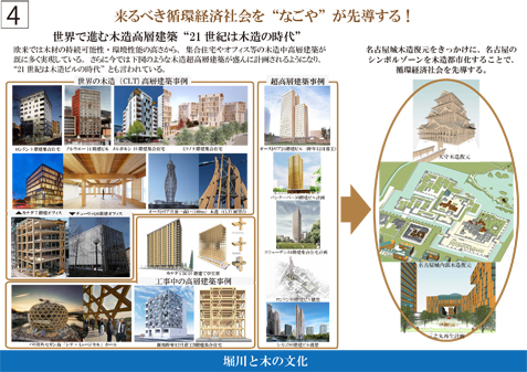 循環経済社会を“なごや”が先導